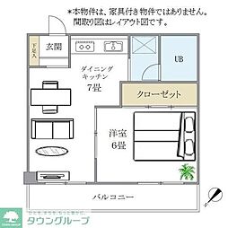 新宿区中落合１丁目