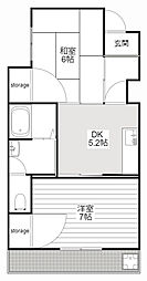 ルミエール藤 201