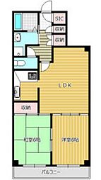 センテニアル静岡 302