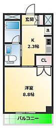 リバブル本通 802
