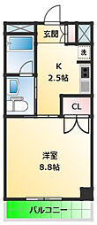 リバブル本通 503
