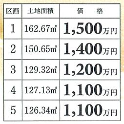 青梅市梅郷６丁目の土地