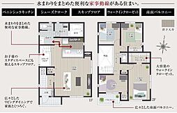 「小田急相模原」駅　相模原市南区麻溝台7丁目　1号棟