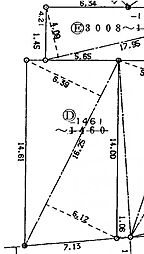 「古淵」駅　相模原市南区大野台4丁目