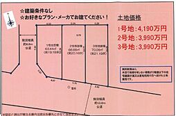 「稲城」駅　歩4分　稲城市東長沼　NO3