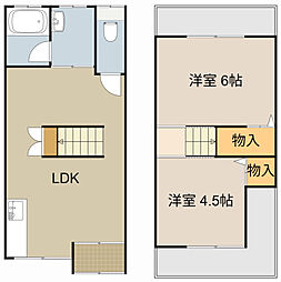 寝屋川市東神田町の一戸建て