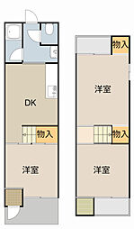 寝屋川市下神田町の一戸建て
