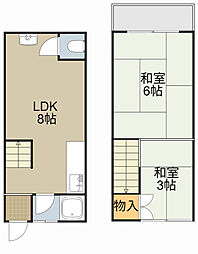 寝屋川市上神田２丁目の一戸建て