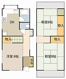 寝屋川市香里西之町の一戸建て