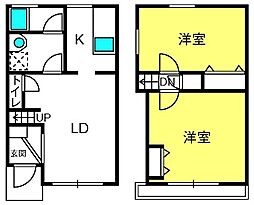 ヨーロピアンシャレーエルシエロ