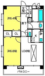 プタハ新白岡