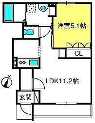 プロニティ・ロマンシェ