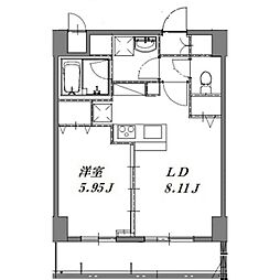 トライフォース