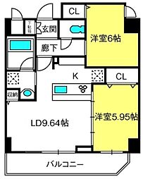 トライフォース
