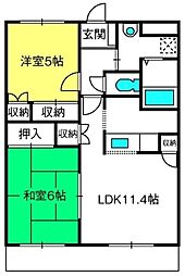 リヴィエールII