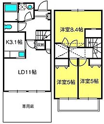 ヨーロピアンシャレークララ