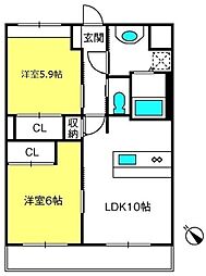 シュプリーム・フィオレ