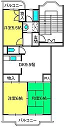 ローレルマンションMURATA