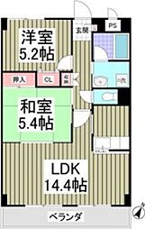 オーチャード