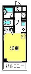 Ｙ．Ｓ．Ｔ東大宮