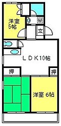 セントドエル