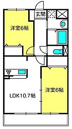 キャンディット
