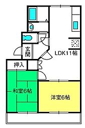 ベルノーブル