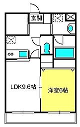 フルーヴ