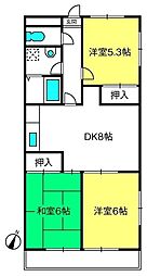 プルミエール