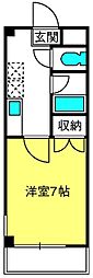 パルティール