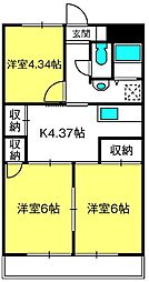 東町グリーンビラ