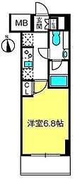 エヌステージジェイアール新白岡駅前