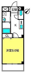 クローリス