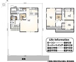 木更津市金田東1丁目中古戸建