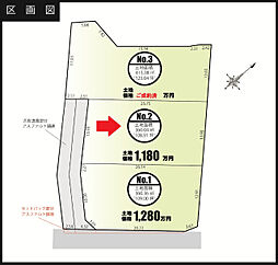 富津市千種新田売地
