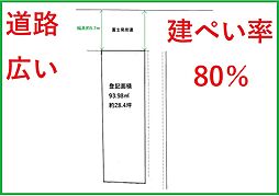 relief selection　上板橋3丁目　売地 ■建築条件無し×建ぺい率80％■