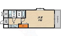 メゾン・ド・ヴィレ 城東