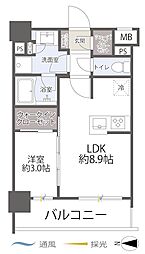リビオレゾン墨田押上