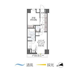 ベルジェンド新中野レジデンス