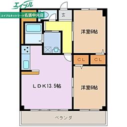 ロイヤルヒルズ美旗