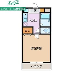 グリーンコーポ東町 204