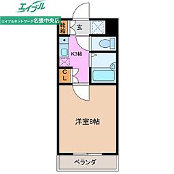 ミレニアムコート