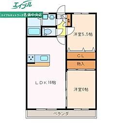 コンフォート鴻之台