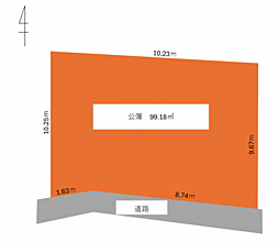 川口市大字安行小山土地