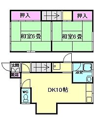 箕面市坊島4丁目の一戸建て