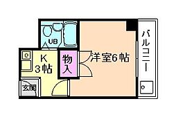 フォーラム箕面如意谷