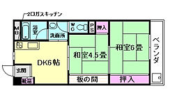 フォレストテラス箕面