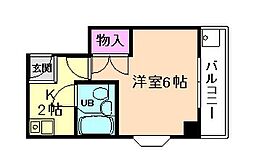 フォーラム箕面如意谷