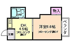 箕面市小野原東4丁目