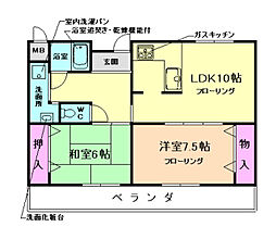 えぴなぁるふぉれすとI